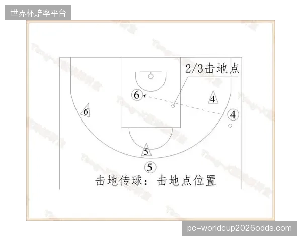 五换人规则下，布比斯塔或坚持其固定的4-3-3体系，通过对位换人维持球队战术纪律。