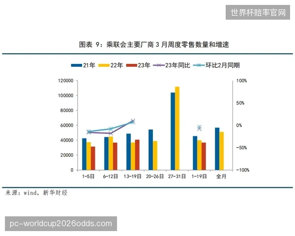 场馆微电网产生的精细化负荷数据，将作为一种独立商品向电网运营商、负荷聚合商和售电公司出售，开辟新的收入来源